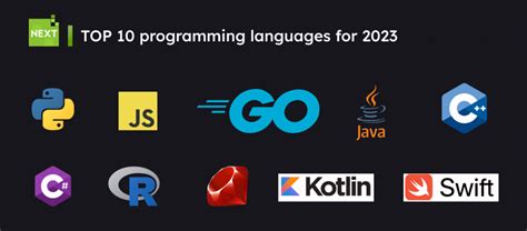 The most popular programming languages in 2023