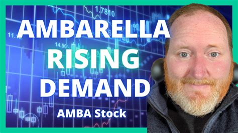 Accelerating Growth For Ambarella Provides A Clear Path Forward | AMBA Stock Analysis