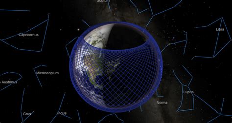 Simulating Starlink Satellite Constellation in SciDome - Spitz, Inc ...