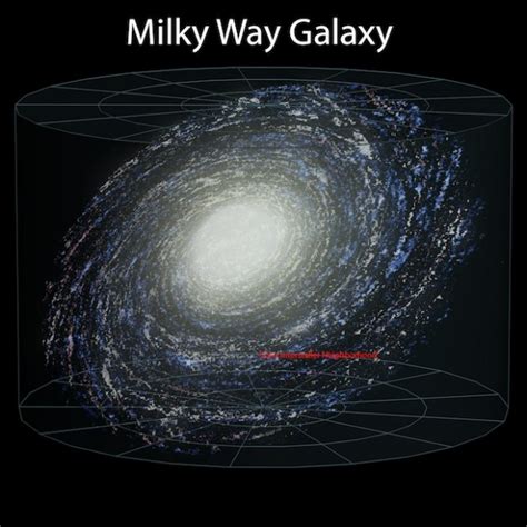 How Big Is Earth Compared to the Universe?