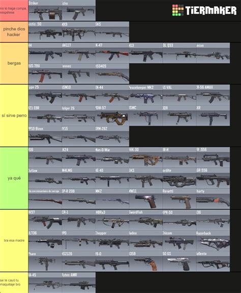 Call of Duty: Mobile BR Weapon Tier List (Community Rankings) - TierMaker