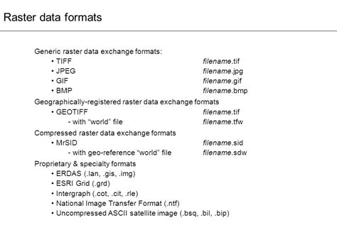 10 GIS Vector Format Images - Vector and Raster Data GIS, Vector and Raster Data GIS and Vector ...