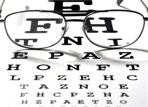 Full Guide - How to Know If Your Glasses Prescription Is Wrong | How to know, Words to describe ...