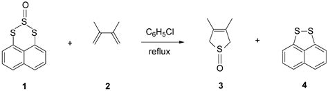 Molecules | Free Full-Text | Reactivity of Small Oxoacids of Sulfur