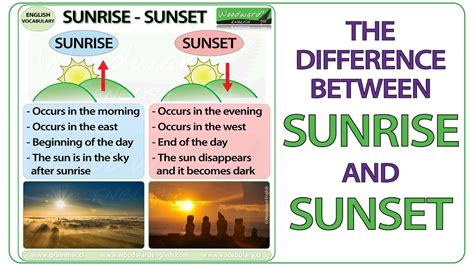 Sunrise vs. Sunset - What is the difference? - YouTube