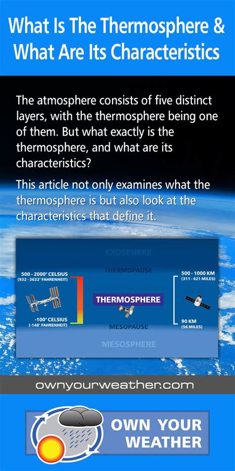 What Is The Thermosphere & What Are Its Characteristics | Facts, Aurora ...