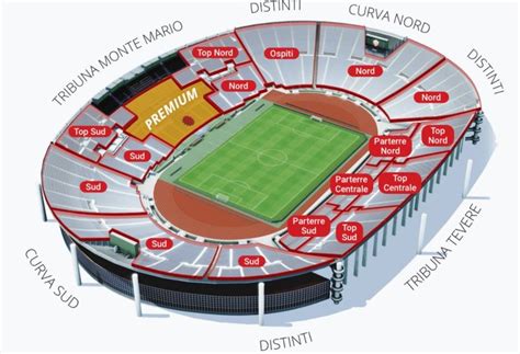 Stadio Olimpico Seating Plan