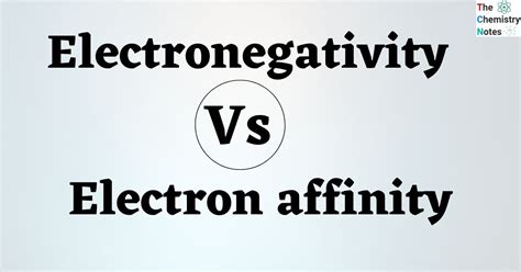 Difference Between Electronegativity and Electron affinity