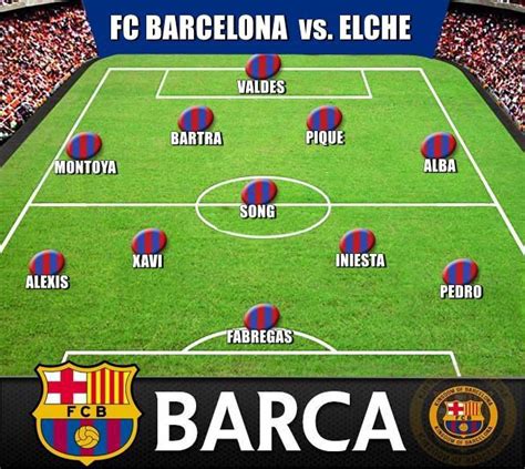 FC Barcelona line-up confirmed