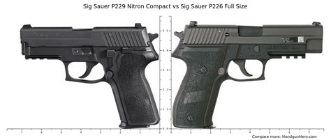 Sig Sauer P229 Nitron Compact vs Sig Sauer P226 Full Size size ...