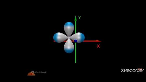 #3d animation of d orbital, dxy, dyz, dzx, dx2-y2, dz2 - YouTube