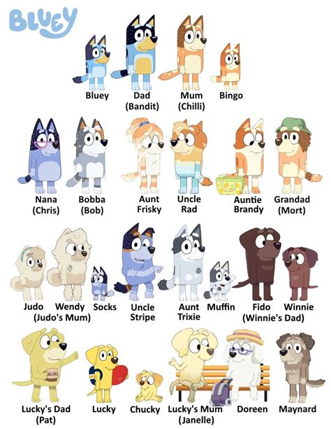 Pin by Abby Dabbi on Things to wea | Kids, Cute drawings, Kids shows