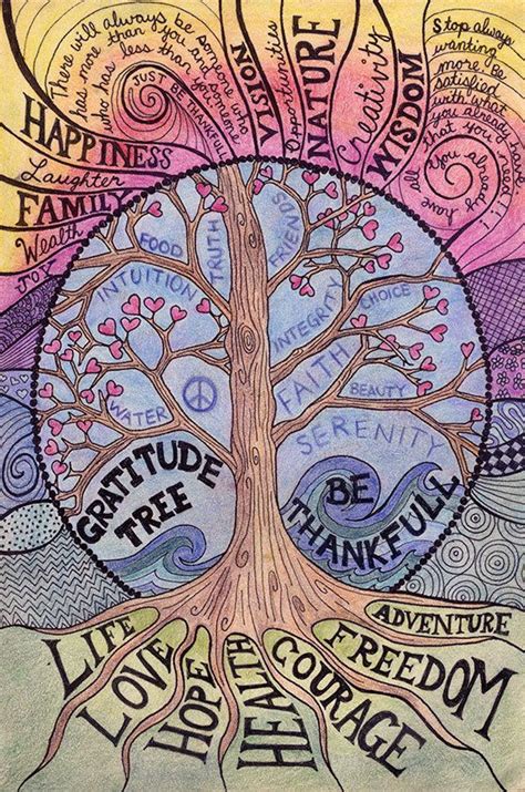 Gratitude Tree by DragnsflyDreams on Etsy | Gratitude tree, Art therapy activities, Gratitude symbol