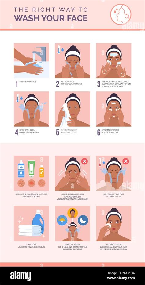 The right way to wash your face: how to cleanse your face properly, skincare and dermatology ...