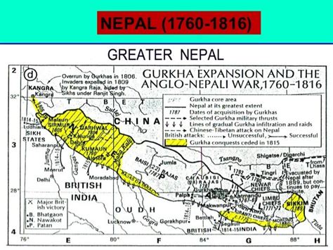 Anglo nepal war