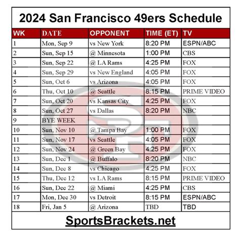 49ers Schedule 2024 Season Printable Schedule - Dacy Dorella