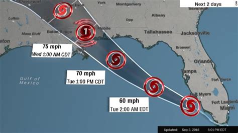 Tropical Storm Gordon to hit US Gulf Coast as a hurricane — Earth Changes — Sott.net