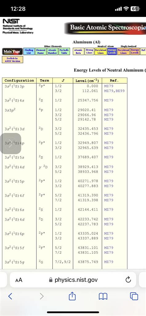 Can someone explain this notation? : r/chemhelp