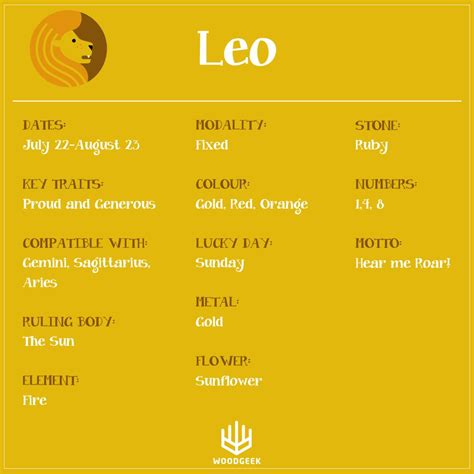 The Majestic Leo - Meet The Lion King Of The Zodiac ! - woodgeekstore