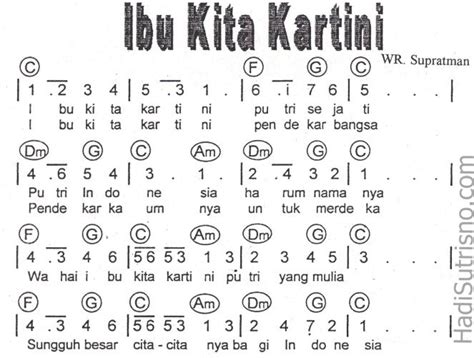 Image result for not pianika ibu kita kartini | Pianika, Kunci piano ...