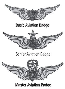 The Army Aviation Badge | Army Aviation Magazine