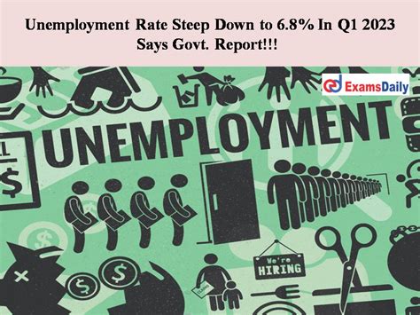 Unemployment Rate Steep Down to 6.8% In Q1 2023 – Says Govt. Report!!!