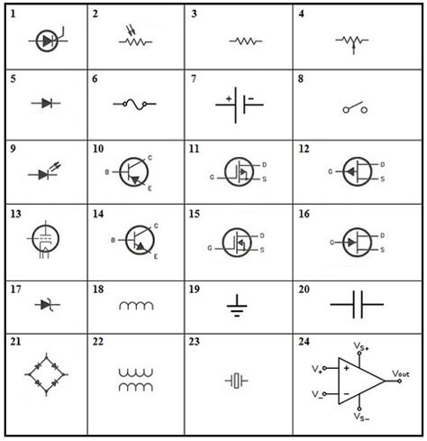 Electrical Circuit Symbols Quiz - By ElectroUconn