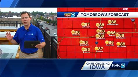 Evening Iowa weather forecast July 19, 2021