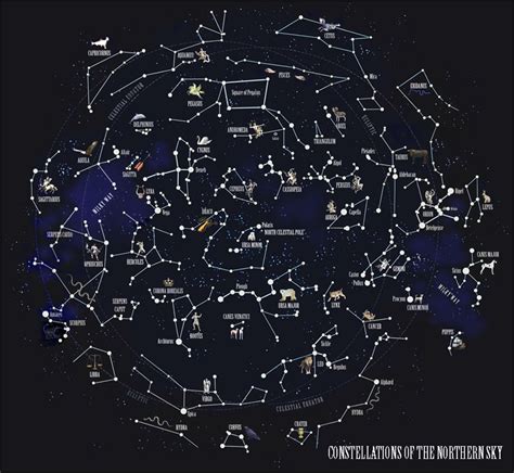 The Constellations of the Northern Hemisphere