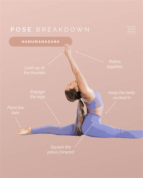 How to do Hanumanasana (Yoga Splits) – OmStars