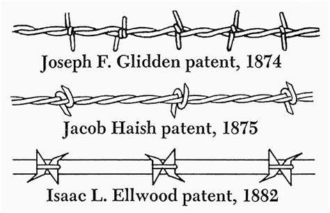 BARBED WIRE, 19th CENTURY by Granger | Barbed wire, Century, 19th century