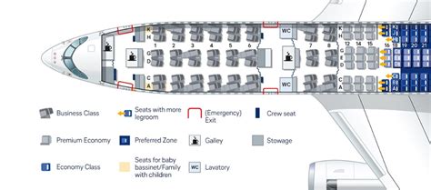 Airbus A350-900 | Airbus, Economy, Banner printing