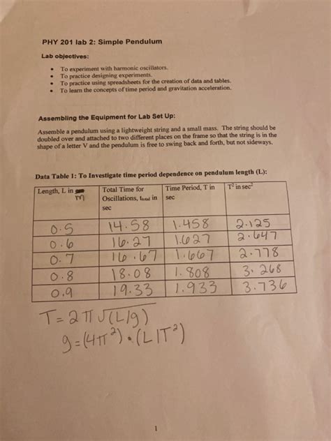 (Solved) - PHY 201 Lab 2: Simple Pendulum Lab Objectives: To Experiment ...