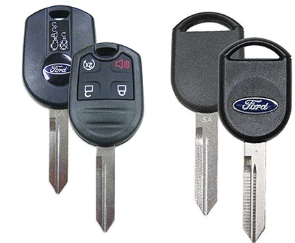 Ford Car Key Replacement Services in Los Angeles, CA | LA Best Locksmith