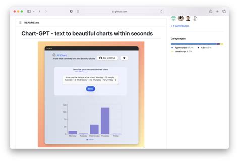 ChartGPT: Effortless Text-to-Chart Data Visualization – EcoAGI