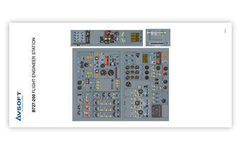 B727-200 Cockpit Poster