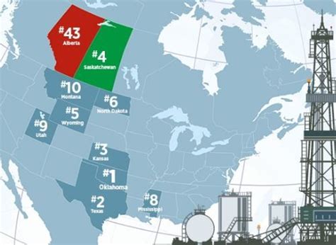 Rigs, Production in Anadarko Region Heading Up https://www.oilandgas360 ...