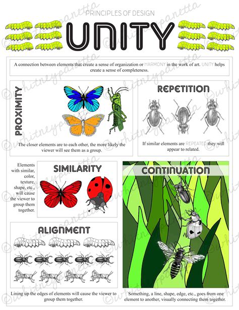 Principles of Design Unity Middle School or High School Visual Art Mini ...