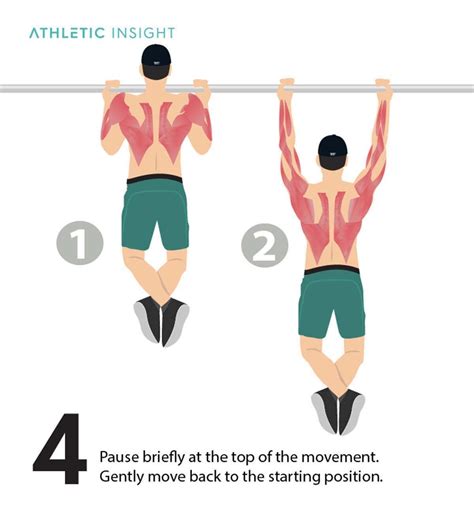 How to Do a Chin-Up: Variations, Proper Form, Techniques - Athletic Insight