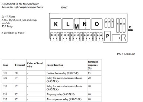 [DIAGRAM] 2000 Mercedes S500 Fuse Diagram - MYDIAGRAM.ONLINE