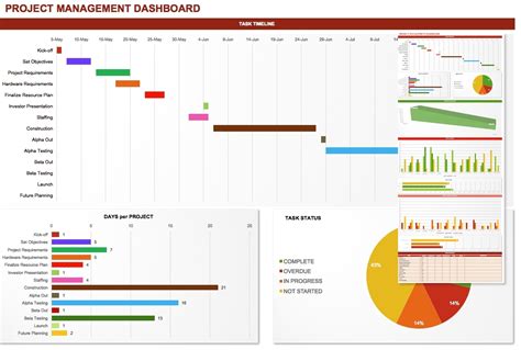 Downloadable Project Management Templates And Other Resources Example of Spreadshee downloadable ...