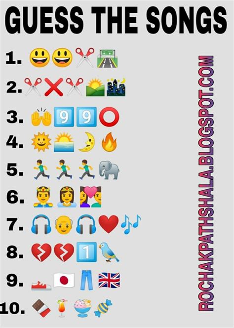 GUESS THE SONGS FROM EMOJI | Guess the emoji, Funny brain teasers, Emoji quiz