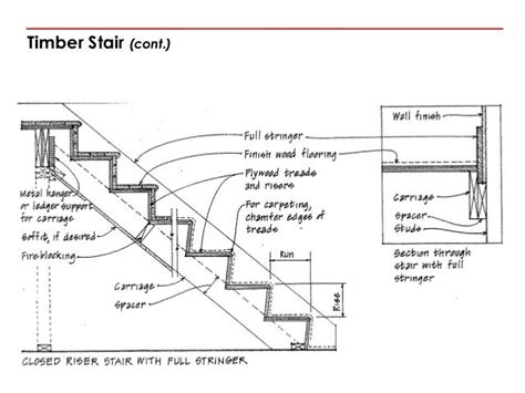 Картинки по запросу wooden stairs detail drawing | Stair detail, Wooden stairs, Timber staircase