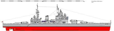 HMS Nelson design 2 | Battleship, Concept ships, Warship