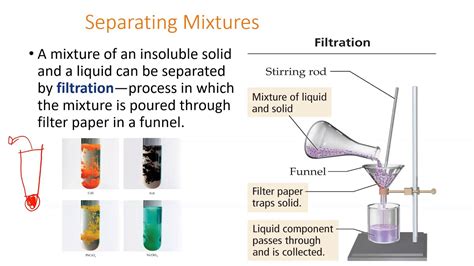 How to Separate Heterogeneous and Homogeneous Mixtures - YouTube