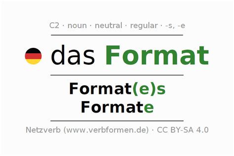 Declension German "Format" - All cases of the noun, plural, article | Netzverb Dictionary