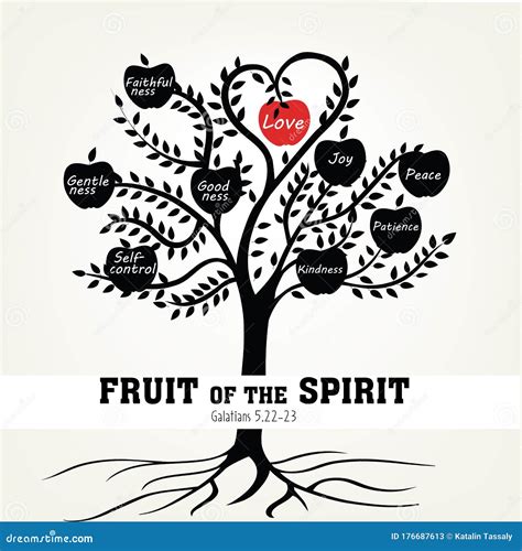 Fruit Spirit Tree Stock Illustrations – 189 Fruit Spirit Tree Stock Illustrations, Vectors ...