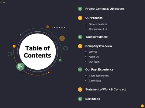 Table Of Contents Ideas