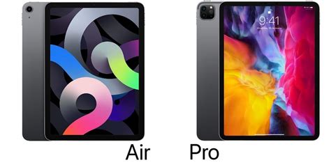 Differences between 2020 iPad Air and 11-inch iPad Pro | ITIGIC