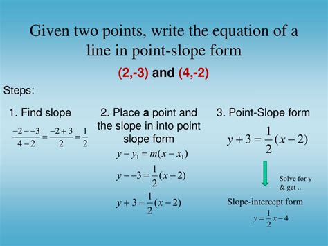 PPT - Point-Slope Form PowerPoint Presentation, free download - ID:6912012